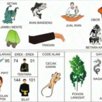 NOMOR EREK EREK 01 DI BUKU MIMPI 2D TERLENGKAP. Erek-erek 2D adalah merupakan bagian mimpi yang tidak bisa dilepaskan dari orang yang