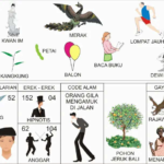 NOMOR EREK EREK 04 DI BUKU MIMPI 2D TERLENGKAP. Rangkuman terkait Erek Erek 04 Dalam Buku Mimpi 2D Angka Lengkap