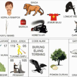 NOMOR EREK EREK 05 DI BUKU MIMPI 2D TERLENGKAP. Rangkuman terkait Erek Erek 05 Dalam Buku Mimpi 2D Angka Bergambar yang di tulis