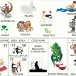 NOMOR EREK EREK 06 DI BUKU MIMPI 2D TERLENGKAP. Rangkuman terkait Erek Erek 06 Dalam Buku Mimpi 2D Bergambar lengkap