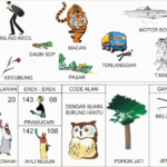 NOMOR EREK EREK 08 DI BUKU MIMPI 2D TERLENGKAP. Rangkuman terkait Erek Erek 08 Dalam Buku Tafsir Mimpi 2D Bergambar