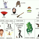 NOMOR EREK EREK 11 DI BUKU MIMPI 2D TERLENGKAP. Angka main 11 baik untuk erek erek 11 atau pun kode alam dalam buku mimpi