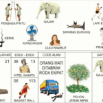 NOMOR EREK EREK 13 DI BUKU MIMPI 2D TERLENGKAP. Rangkuman terkait Erek Erek 13 Menurut Buku Mimpi 2D Bergambar 00-99
