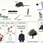 NOMOR EREK EREK 15 DI BUKU MIMPI 2D TERLENGKAP. Rangkuman terkait Erek Erek 15 Menurut Buku Mimpi 2D Bergambar 00-99