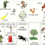 NOMOR EREK EREK 23 DI BUKU MIMPI 2D TERLENGKAP. Angka main 23 baik untuk erek erek 23 atau pun kode alam dalam buku mimpi