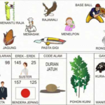 NOMOR EREK EREK 25 DI BUKU MIMPI 2D TERLENGKAP. Rangkuman terkait Erek Erek 25 Dalam Buku Mimpi 2D Bergambar 00-99