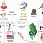 NOMOR EREK EREK 26 DI BUKU MIMPI 2D TERLENGKAP. Rangkuman terkait Erek Erek 26 Dalam Buku Mimpi 2D Bergambar 00-99